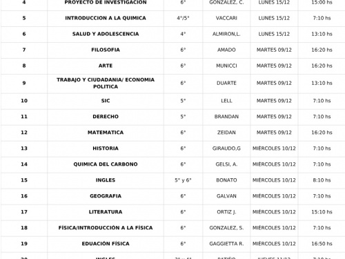Cronograma mesas de examen Egresados-Diciembre 2025