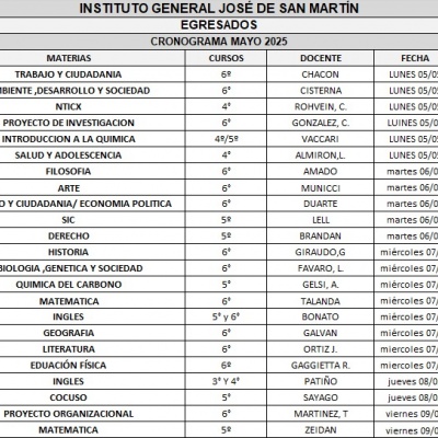 Cronograma de mesas de examen para Egresados-Mayo 2025